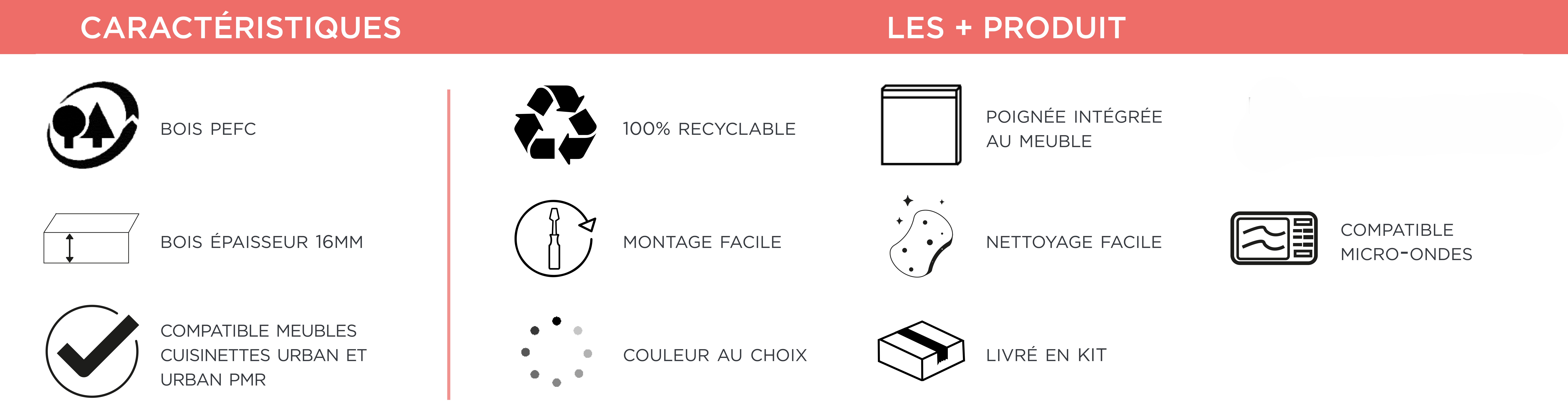Plus produit urban